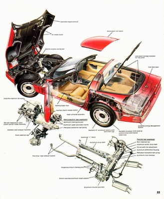 1984 Chevrolet Corvette Prestige Brochure-35.jpg